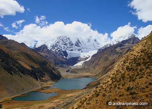 Andean Peaks