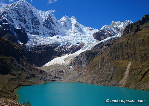 Andean Peaks