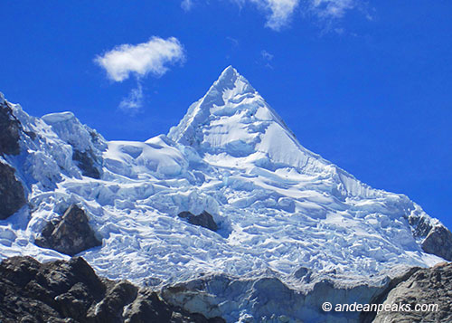 Andean Peaks