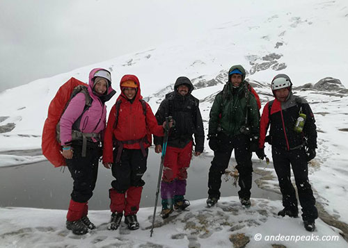 Andean Peaks