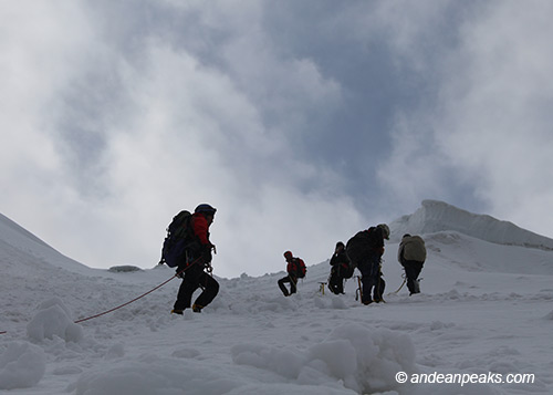 Andean Peaks