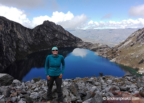 Andean Peaks