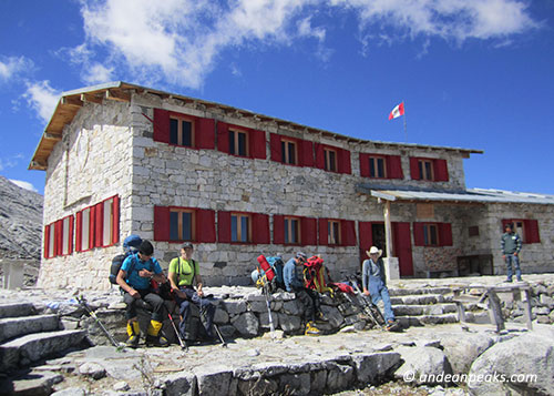 Andean Peaks