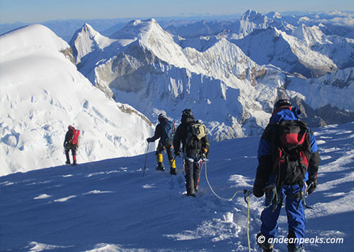 Andean Peaks