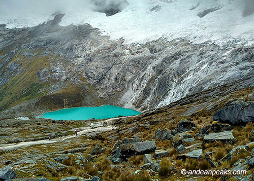 Andean Peaks