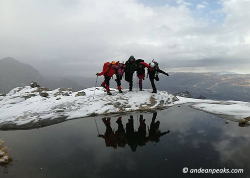 Andean Peaks