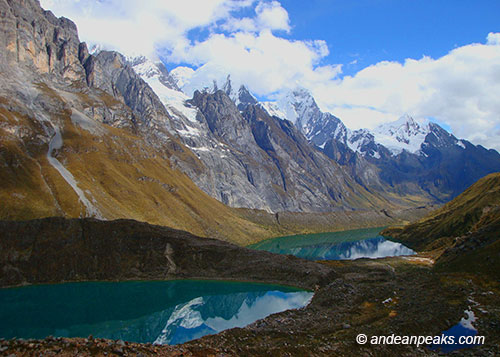 Andean Peaks